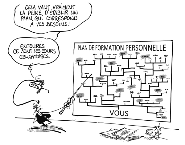 resonances formation personnelle plan besoin miblog.jpg, mai 2021