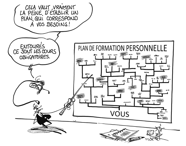 resonances formation personnelle plan besoin miblog.jpg, mai 2021