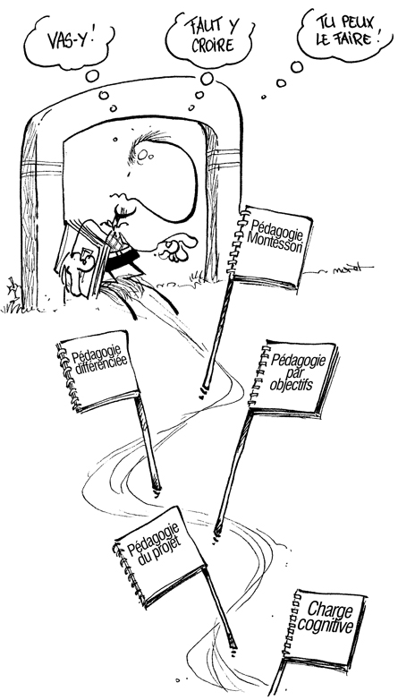 resonances slalom charge cognitive miblog.jpg, avr. 2022